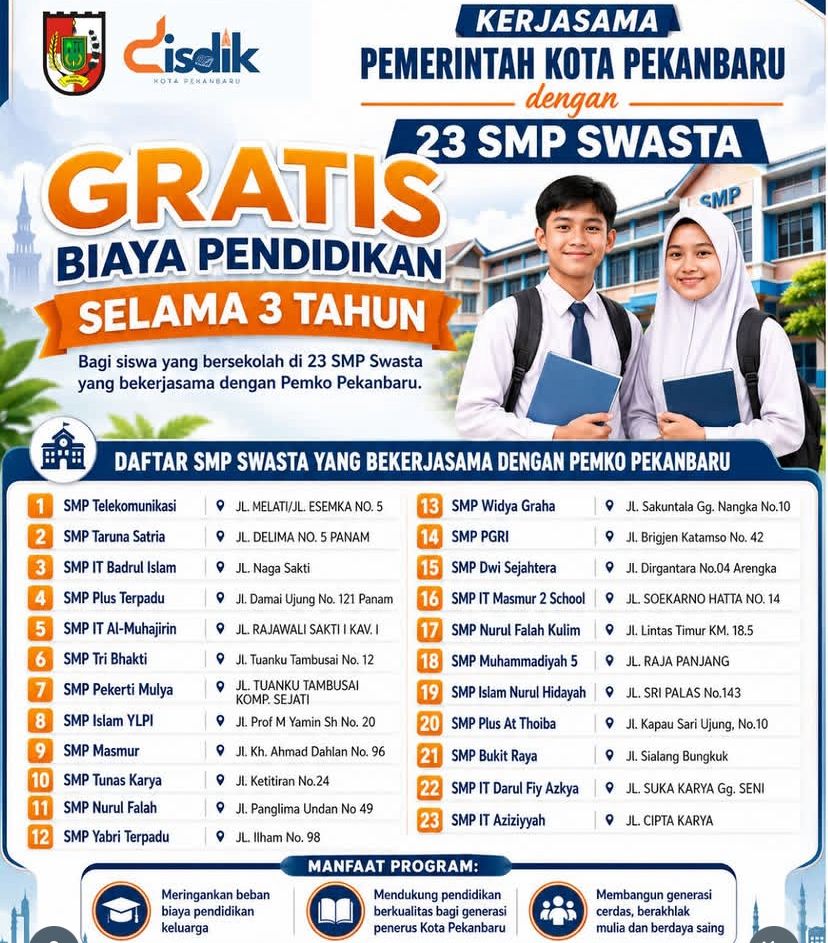 Pemko Pekanbaru Gratiskan Akses Pendidikan di 23 Sekolah Swasta, Ini Daftarnya