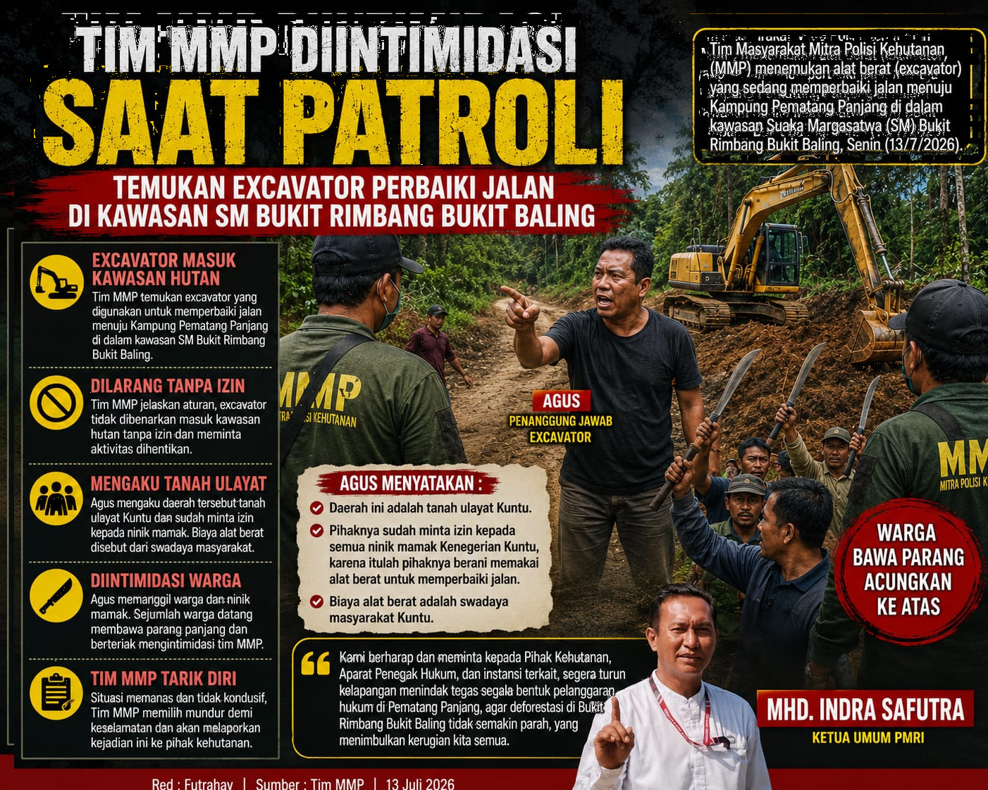Tim MMP Diintimidasi Saat Patroli, Temukan Excavator Perbaiki Jalan di Kawasan SM Bukit Rimbang Bukit Baling